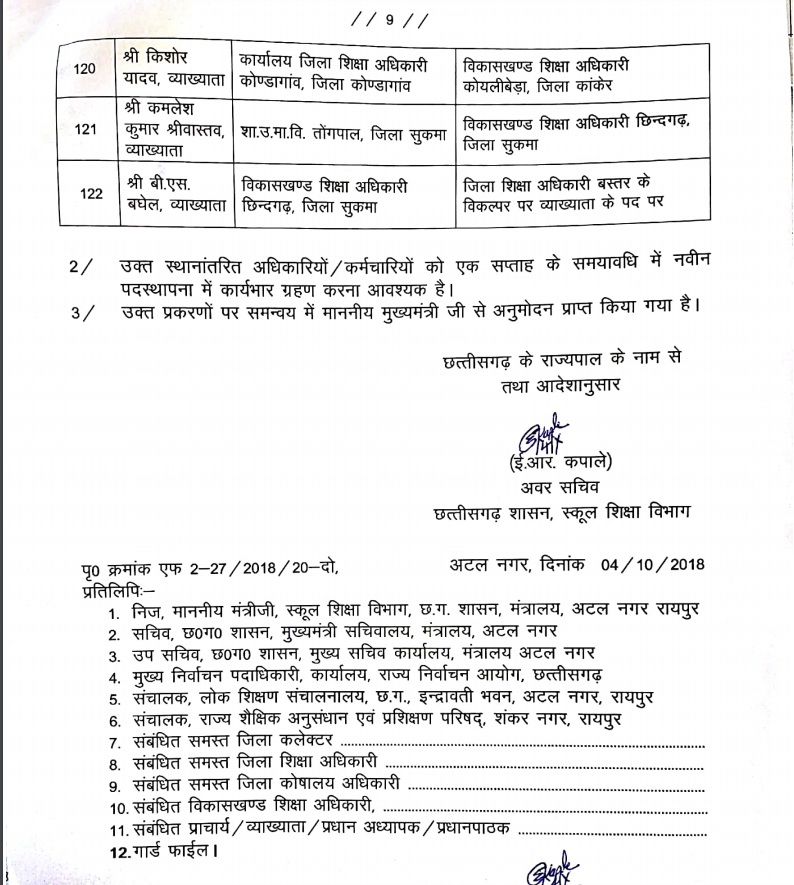 शिक्षा विभाग में बड़ा फेरबदल,122 बीईओ, प्राचार्य, व्याख्याता इधर से उधर..  देखिए सूची