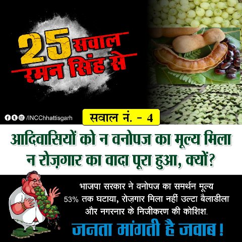 कांग्रेस ने भाजपा पर दागा चौथा सवाल, आदिवासियों और वनोपज पर सरकार से मांगा जवाब