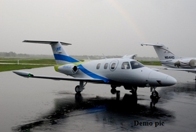 बस्तर के लोगों को जल्द मिलेगी एयर टैक्सी की सुविधा