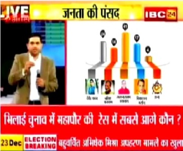 ibc24 की फर्जी स्क्रीन शॉट बनाकर सोशल मीडिया पर झूठा और भ्रामक प्रचार