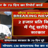 सीएम कमलनाथ ने पेश किया 70 दिनों का रिपोर्ट कार्ड, दो हजार प्रति क्विंटल में गेहूं खऱीदेगी सरकार