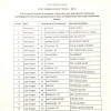 कांग्रेस ने लोकसभा चुनाव के लिए जारी की  दूसरी सूची,  21 उम्मीदवारों के नाम शामिल, देखिए पूरी लिस्ट