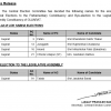 भाजपा ने चार और प्रत्याशियों की सूची जारी की, किसके नाम पर लगी मुहर.. देखिए