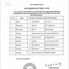 कांग्रेस ने जारी की 9 प्रत्याशियों की एक और सूची.. देखिए किसके नाम पर लगी मुहर