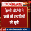 भाजपा ने मध्यप्रदेश के तीन और उम्मीदवारों का किया ऐलान, भोपाल सीट पर सस्पेंस बरकरार