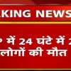 मध्यप्रदेश में लगातार बढ़ रही कोरोना पॉजिटिव मरीजों की संख्या,बीते 24 घंटों में 20 की मौत
