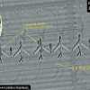 चीन ने लद्दाख के निकट तैनात किए लंबी रेंज के परमाणु बॉम्बर, सैटेलाइट तस्वीरों में नजर आए खतरनाक मंसूबे