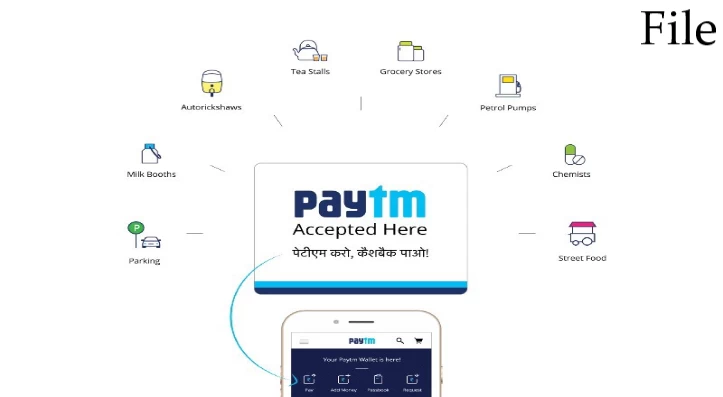 Paytm Removed from playstore