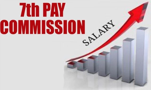 7th pay commission latest news today 2021 :  बड़ी खबर! सरकारी कर्मचारियों के DA भुगतान को लेकर लिया गया अहम फैसला,